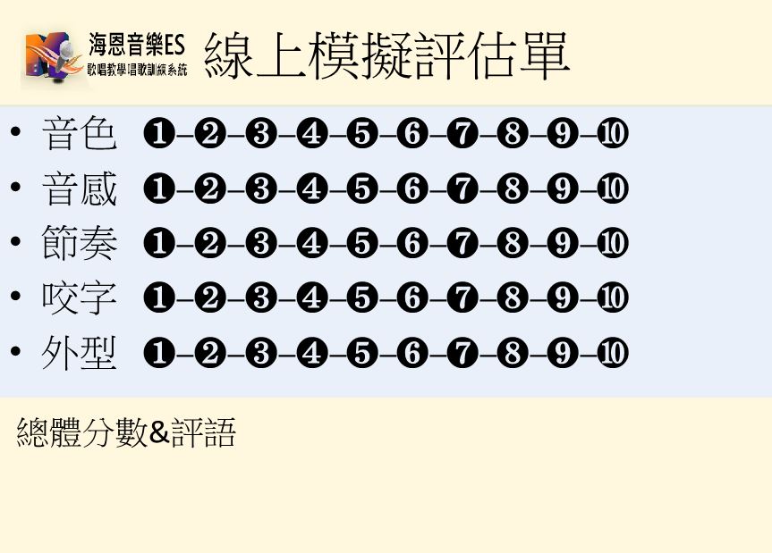 偶像藝人選秀徵選評分單