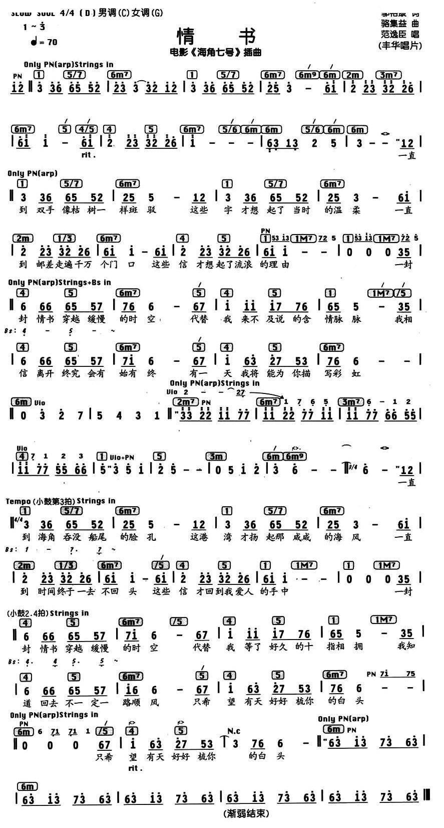 情書簡譜簡單介紹識譜教學歌唱訓練教室