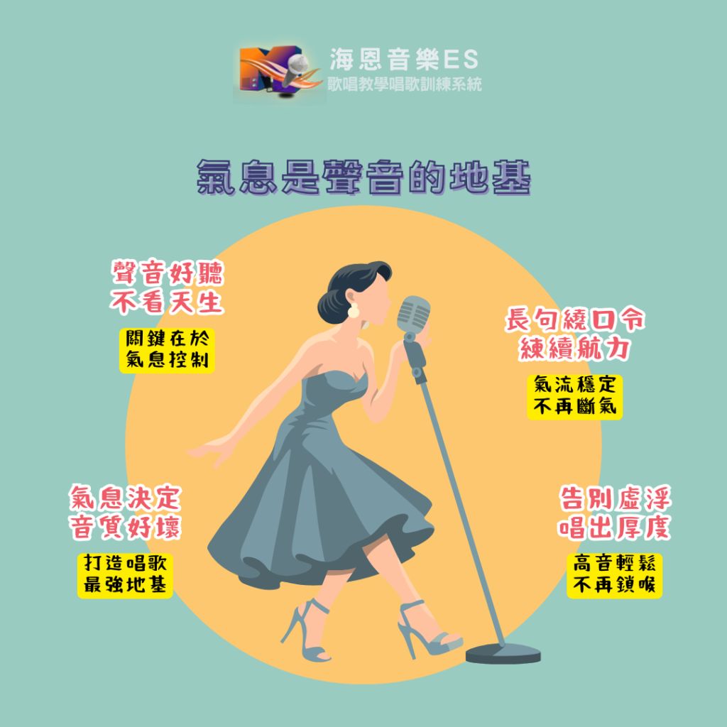 打造「耳朵懷孕」的神仙音色｜四階段聲音進化論(1)