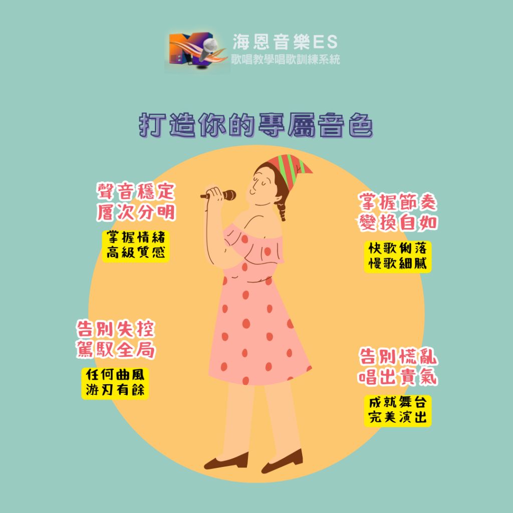 打造「耳朵懷孕」的神仙音色｜四階段聲音進化論(4)