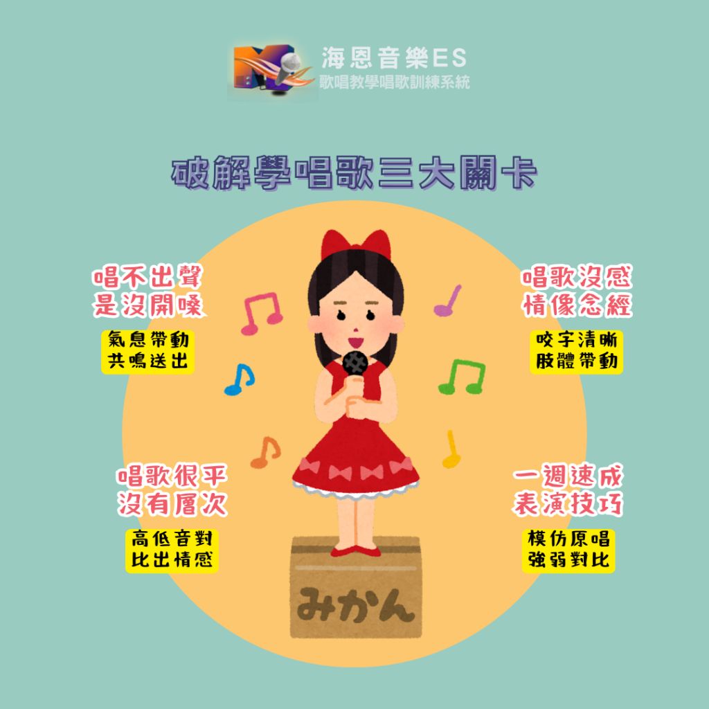 春酒尾牙常見歌唱問題QA｜求解學唱歌遇到的三大關卡