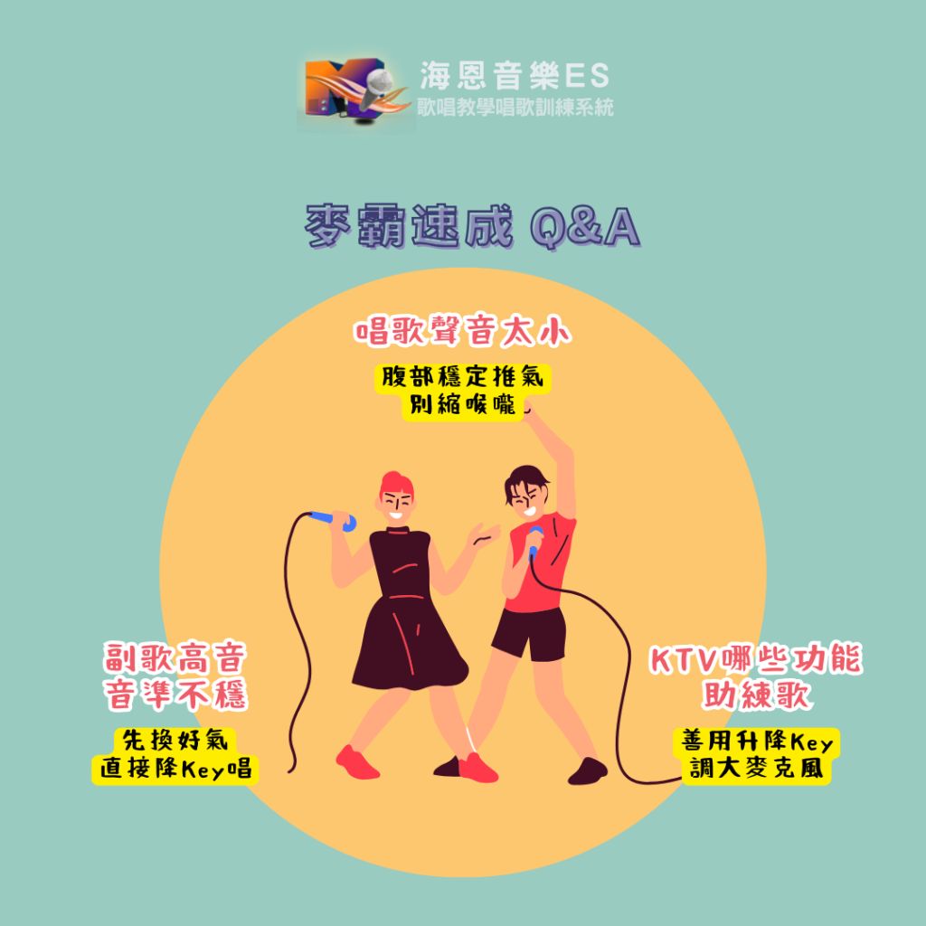 歌唱教學來解答｜學唱歌入門KTV尾牙春酒成為麥霸(2)