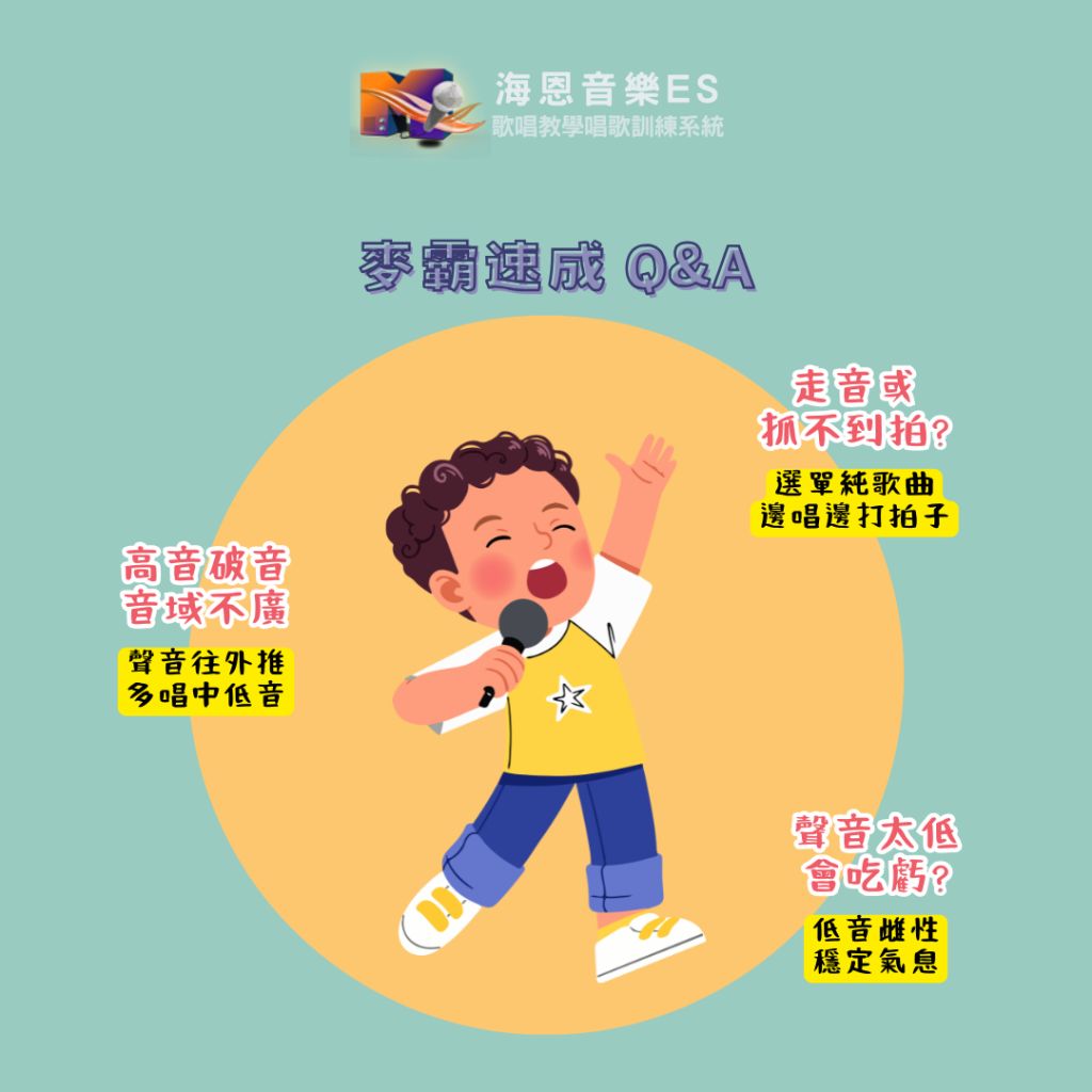 歌唱教學來解答｜學唱歌入門KTV尾牙春酒成為麥霸