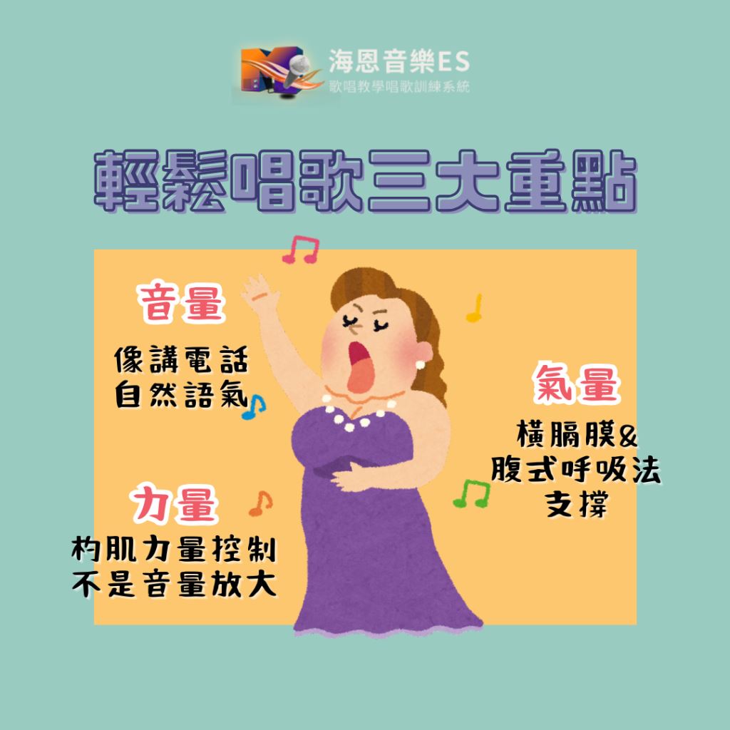 歌唱老師來解說｜克服唱歌難受｜輕鬆唱歌3大重點