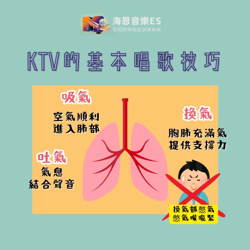 歌唱老師來解說｜ktv的基本唱歌技巧有氣飆高音